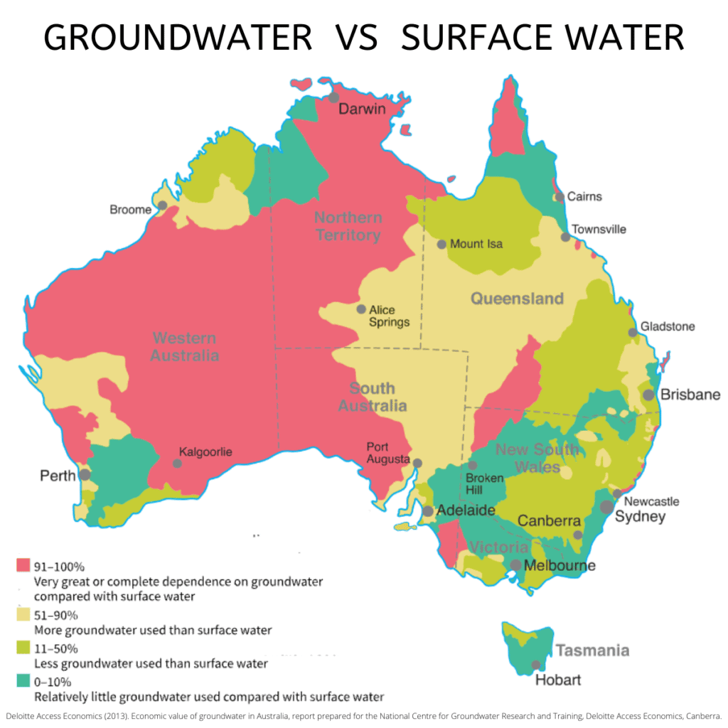 WaterAustralia1
