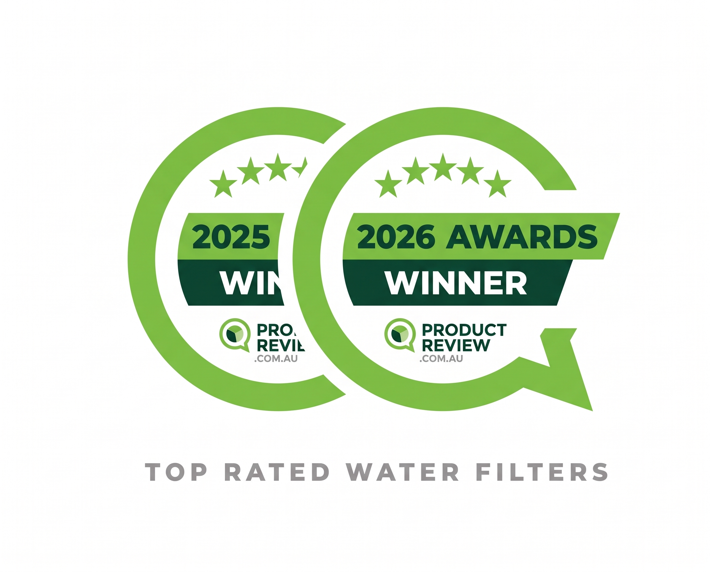 Product Review Award Winner Multi Year